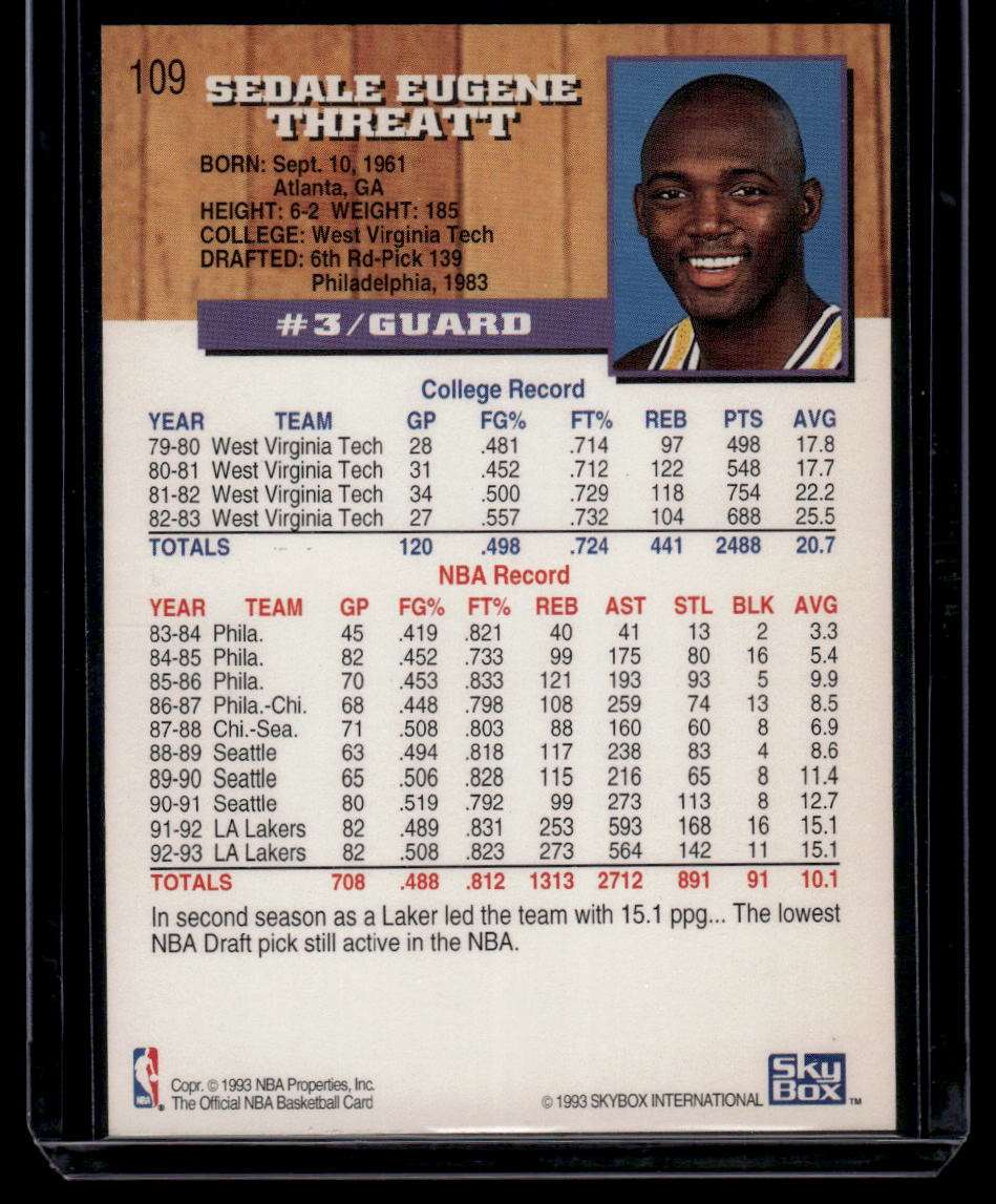 1993-94 Hoops #109 Sedale Threatt