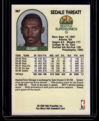 1989-90 Hoops #287 Sedale Threatt