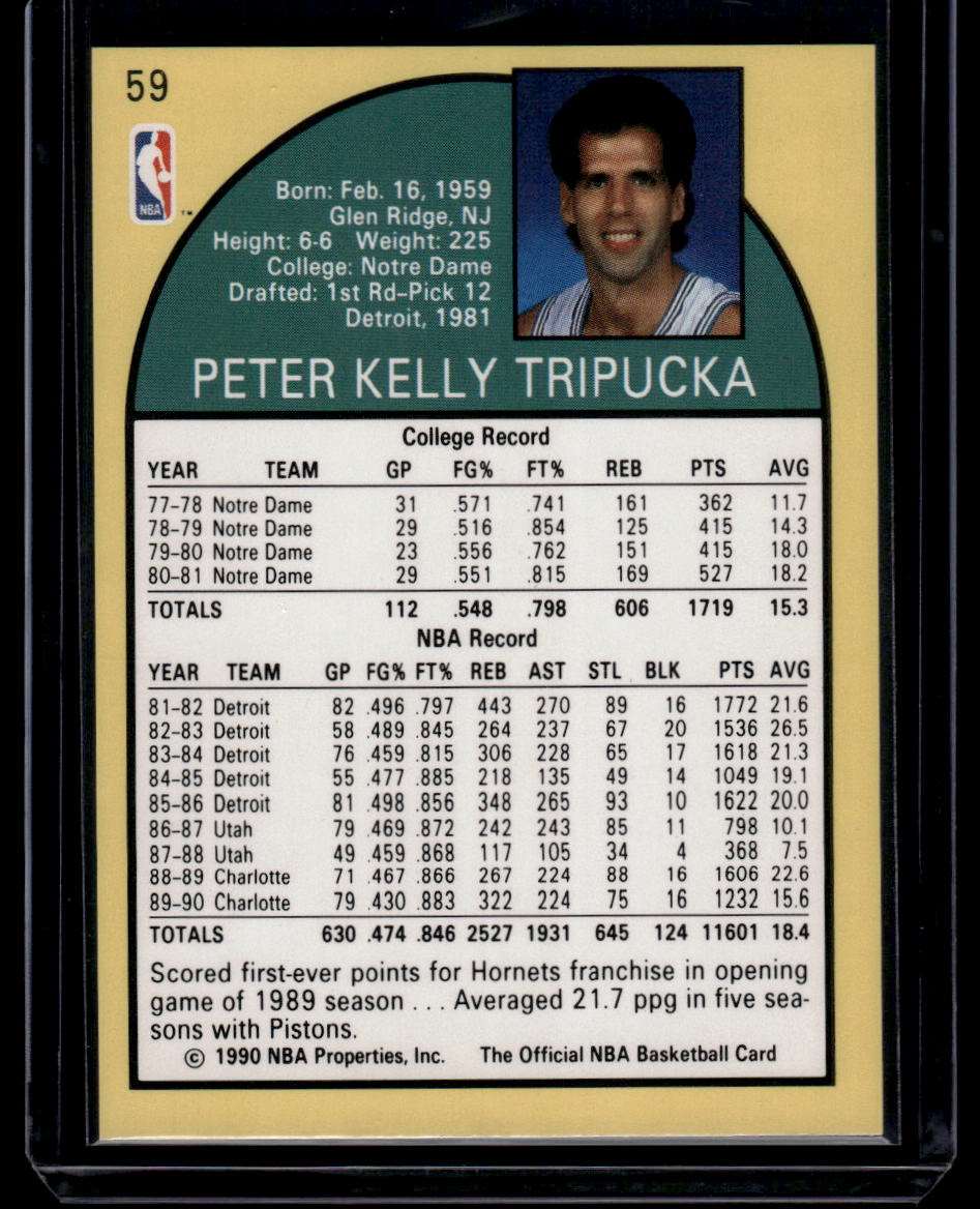 1990-91 Hoops #59 Kelly Tripucka