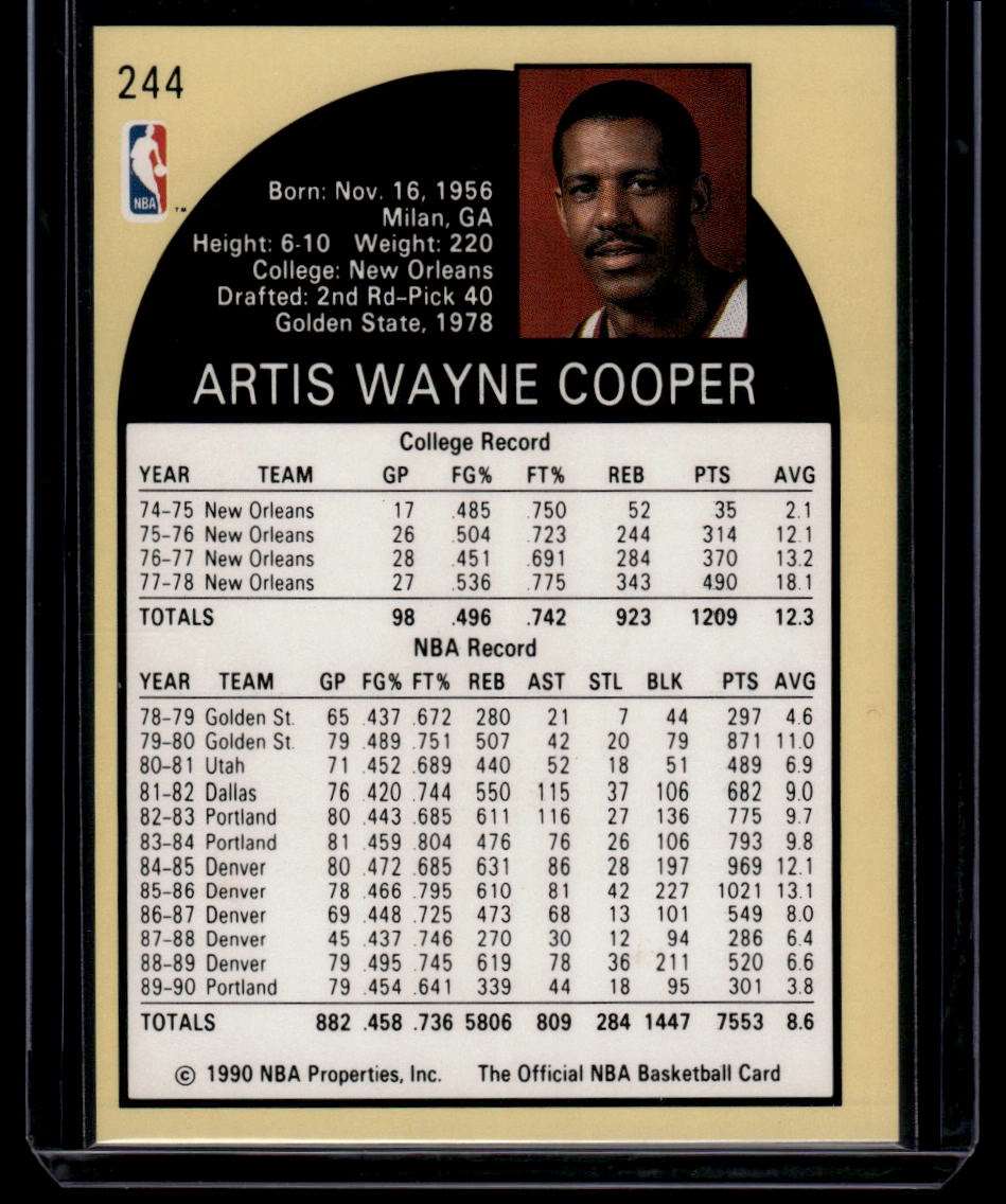 1990-91 Hoops #244 Wayne Cooper