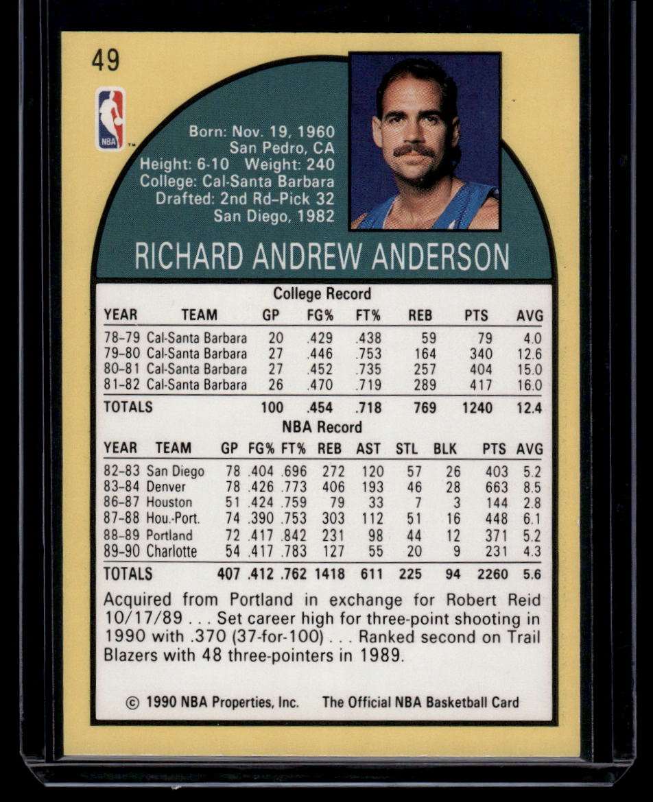 1990-91 Hoops #49 Richard Anderson