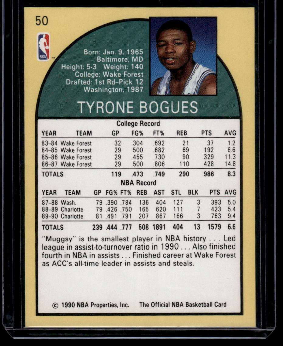 1990-91 Hoops #50 Muggsy Bogues