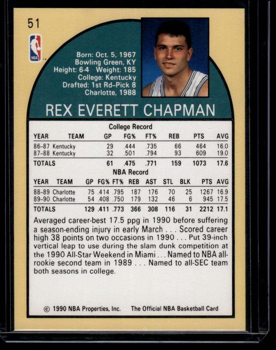 1990-91 Hoops #51 Rex Chapman