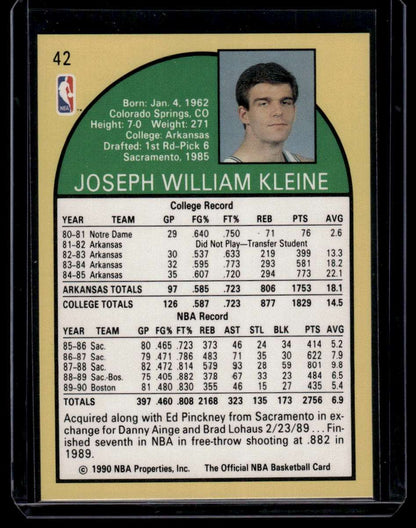 1990-91 Hoops #42 Joe Kleine