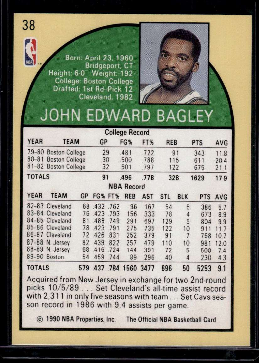 1990-91 Hoops #38 John Bagley