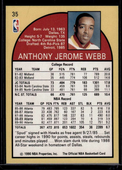 1990-91 Hoops #35 Spud Webb