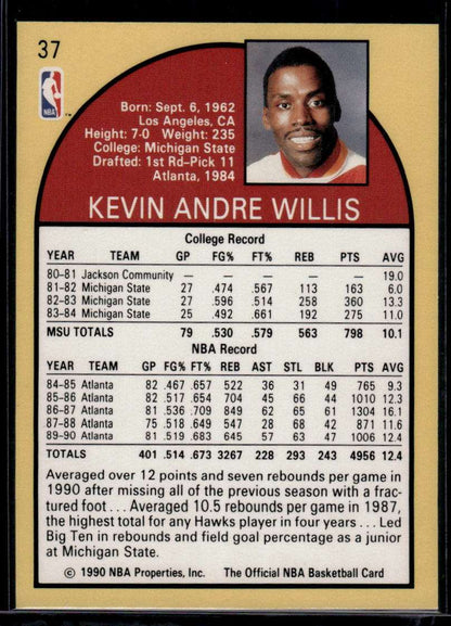 1990-91 Hoops #37 Kevin Willis