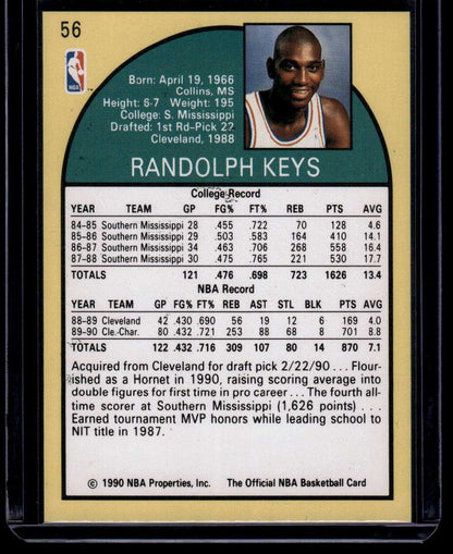 1990-91 Hoops #56 Randolph Keys