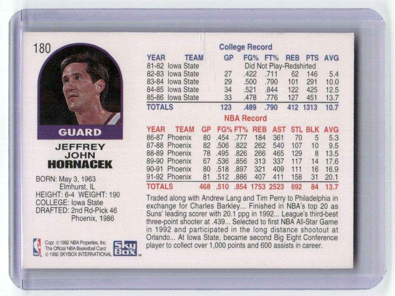 1992-93 Hoops #180 Jeff Hornacek