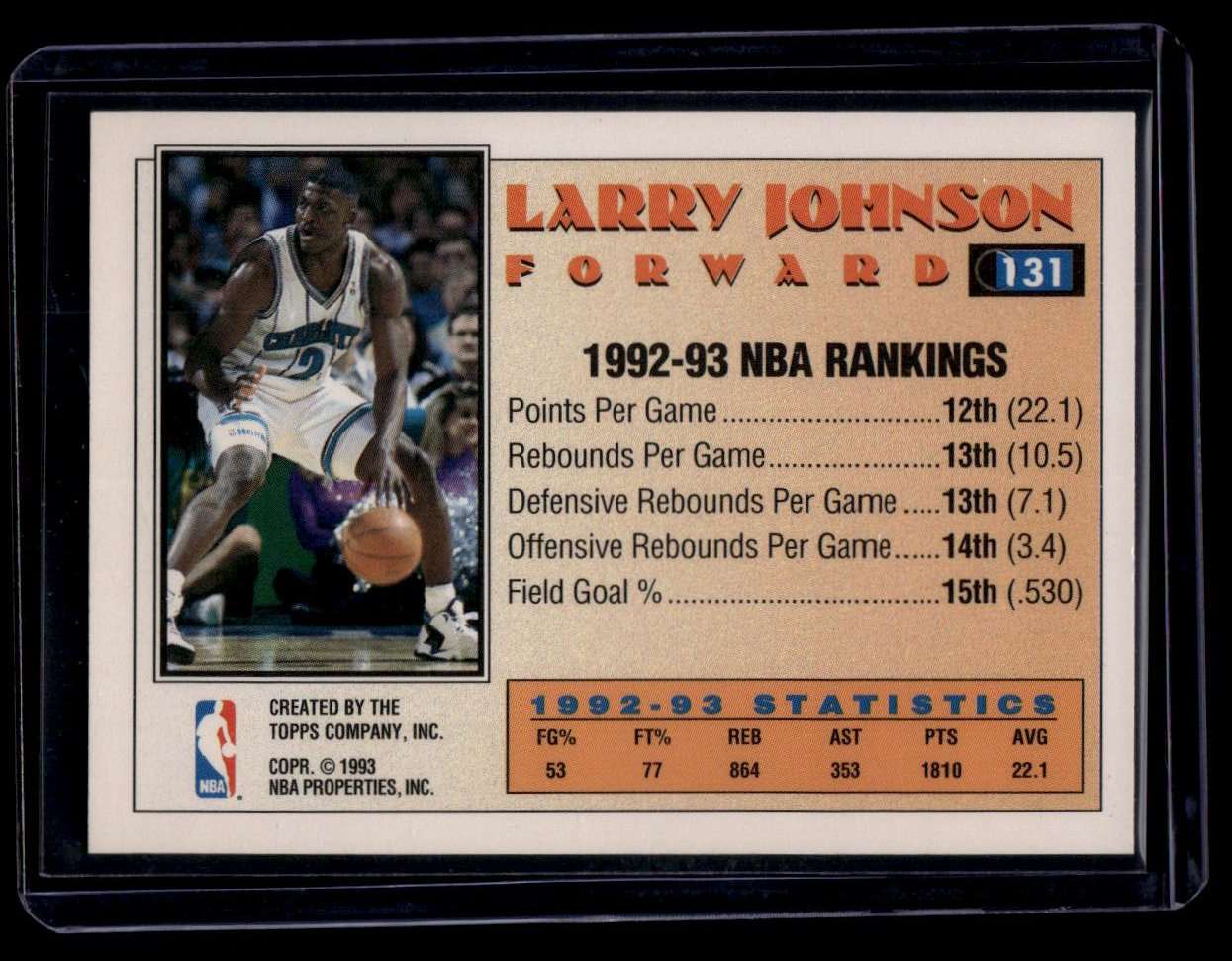 1993-94 Topps #131 Larry Johnson