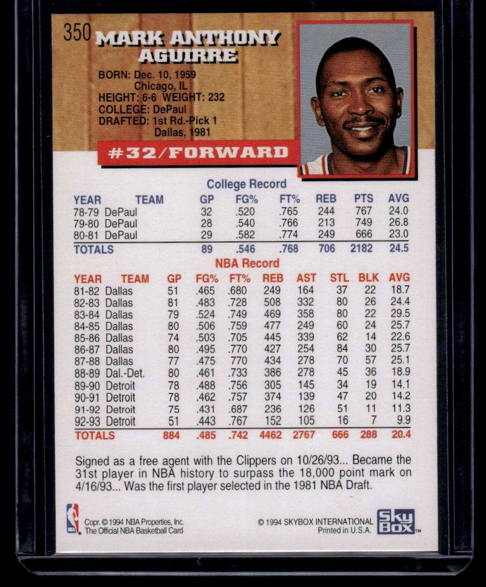 1993-94 Hoops #350 Mark Aguirre