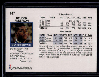 1991-92 Hoops #147 Nick Anderson