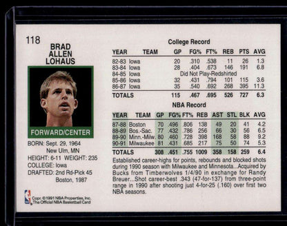 1991-92 Hoops #118 Brad Lohaus