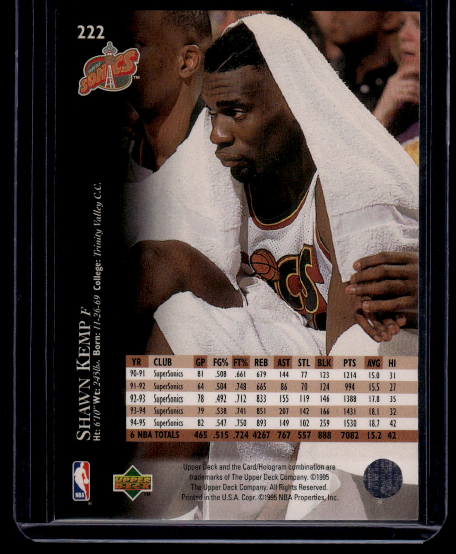 1995-96 Upper Deck #222 Shawn Kemp