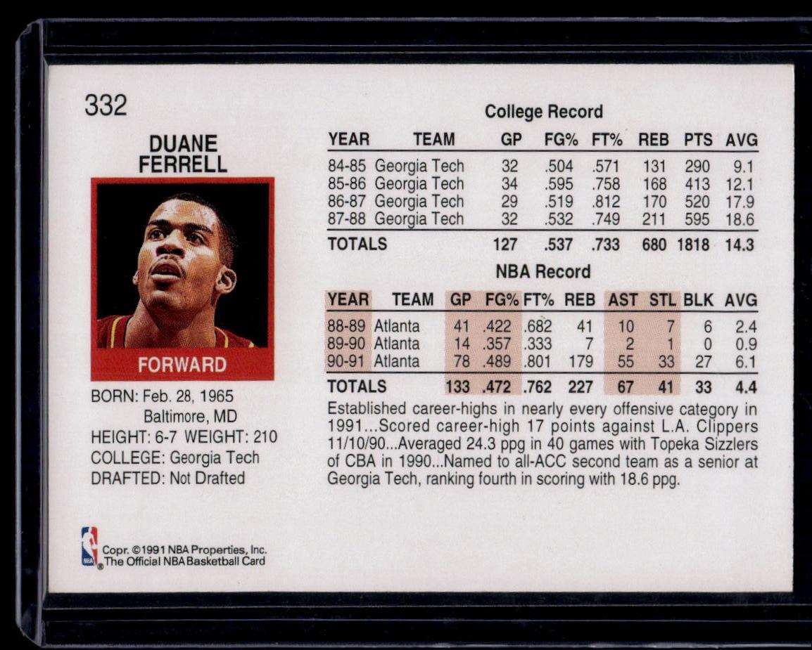 1991-92 Hoops #332 Duane Ferrell