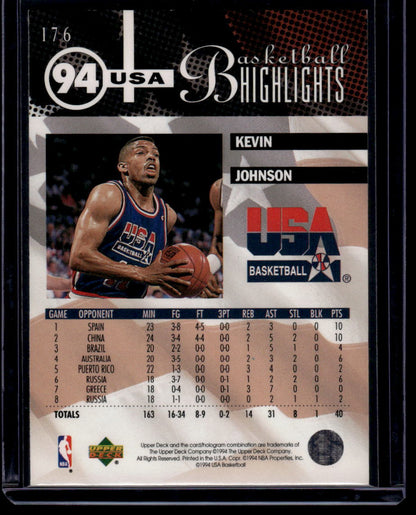 1994-95 Upper Deck #176 Kevin Johnson