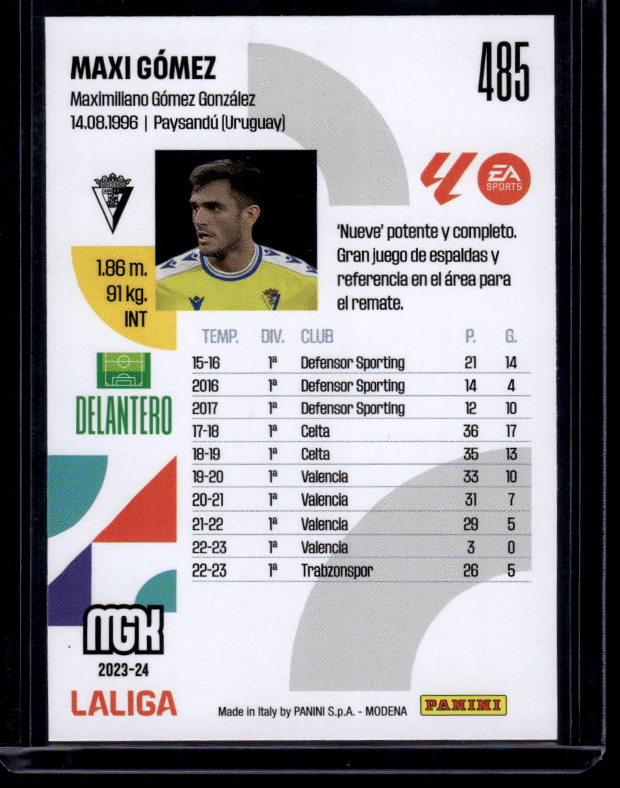 2023-24 Panini Megacracks LaLiga EA Sports #485 Maxi Gómez