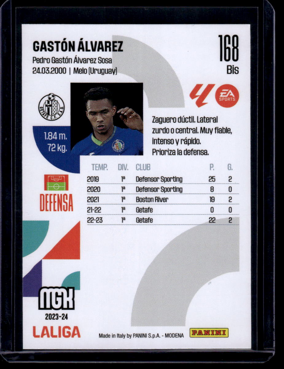 2023-24 Panini Megacracks LaLiga EA Sports #168 bis Gastón Álvarez