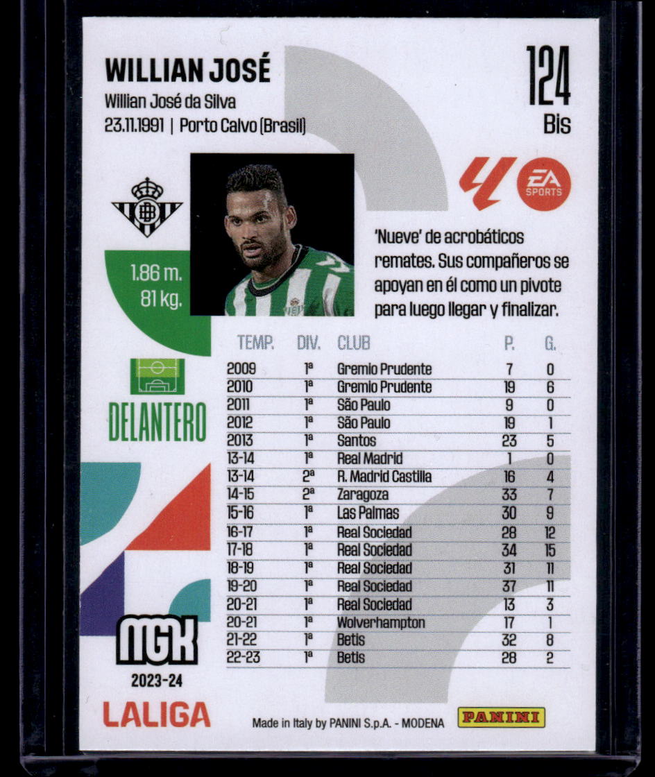 2023-24 Panini Megacracks LaLiga EA Sports #124 bis Willian José