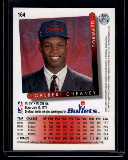 1993-94 Upper Deck #164 Calbert Cheaney