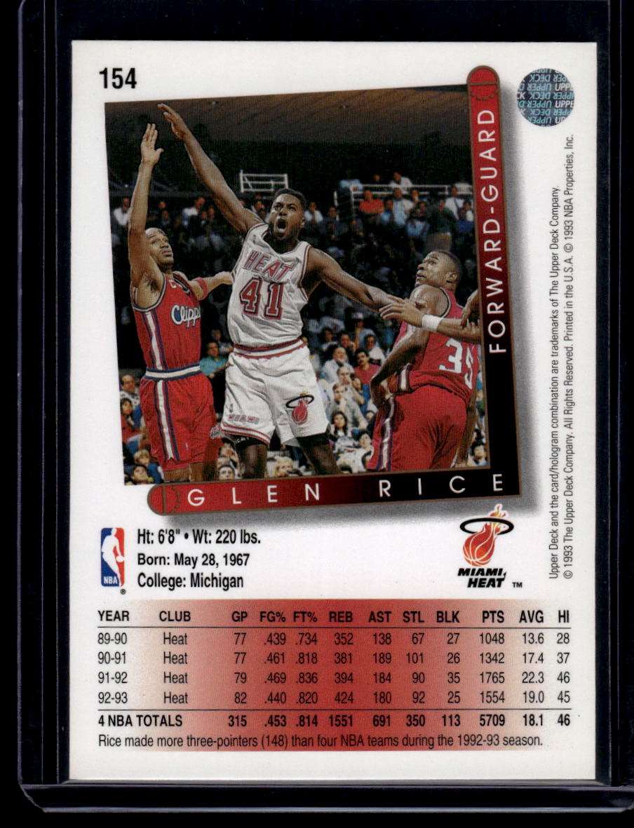 1993-94 Upper Deck #154 Glen Rice