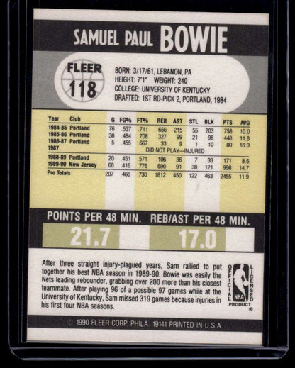 1990-91 Fleer #118 Sam Bowie