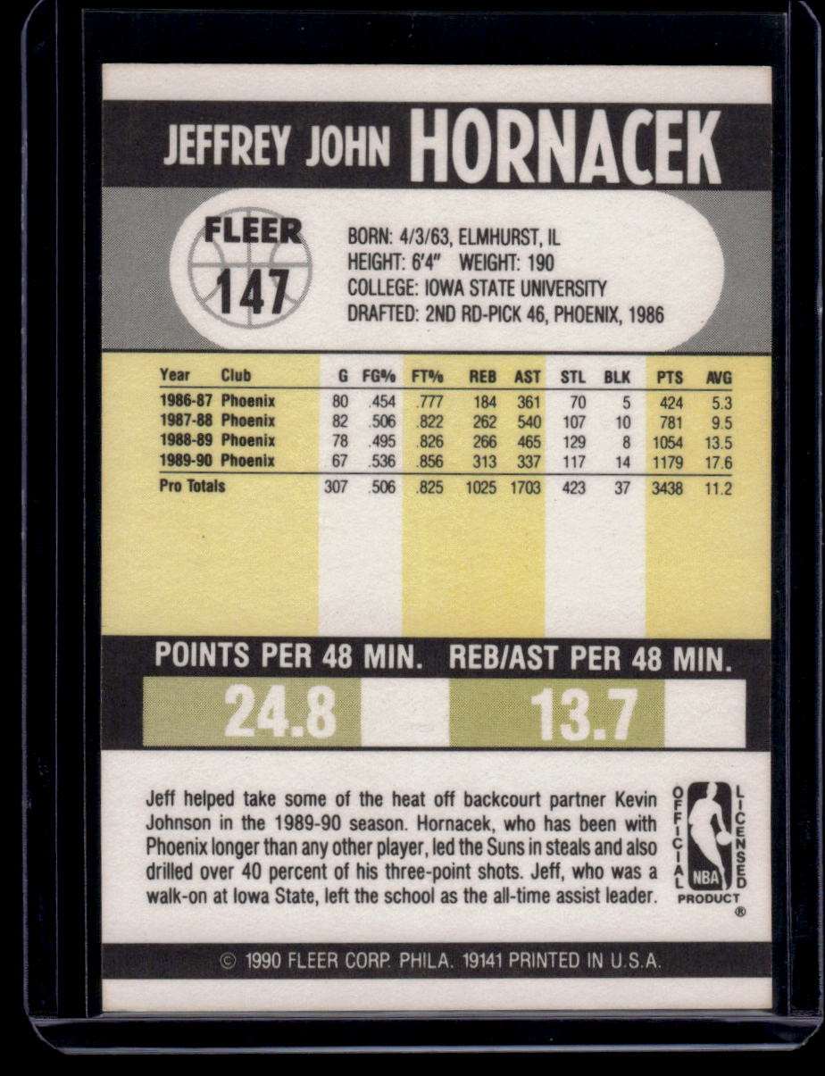 1990-91 Fleer #147 Jeff Hornacek