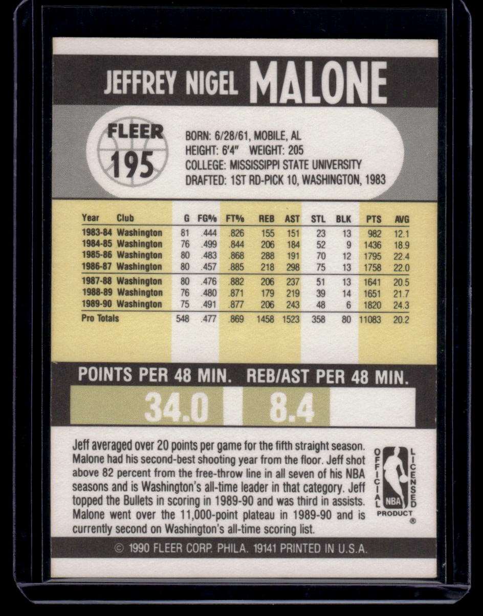 1990-91 Fleer #195 Jeff Malone