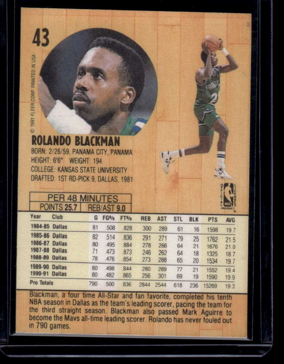 1991-92 Fleer #43 Rolando Blackman