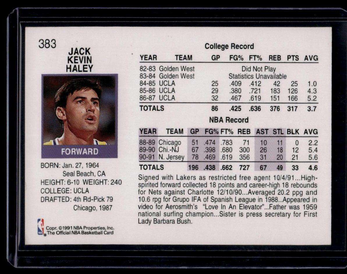 1991-92 Hoops #383 Jack Haley