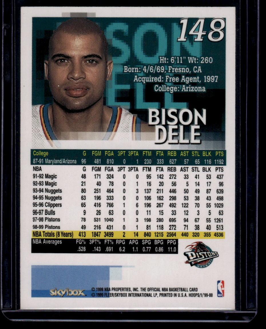 1999-00 Hoops #148 Bison Dele