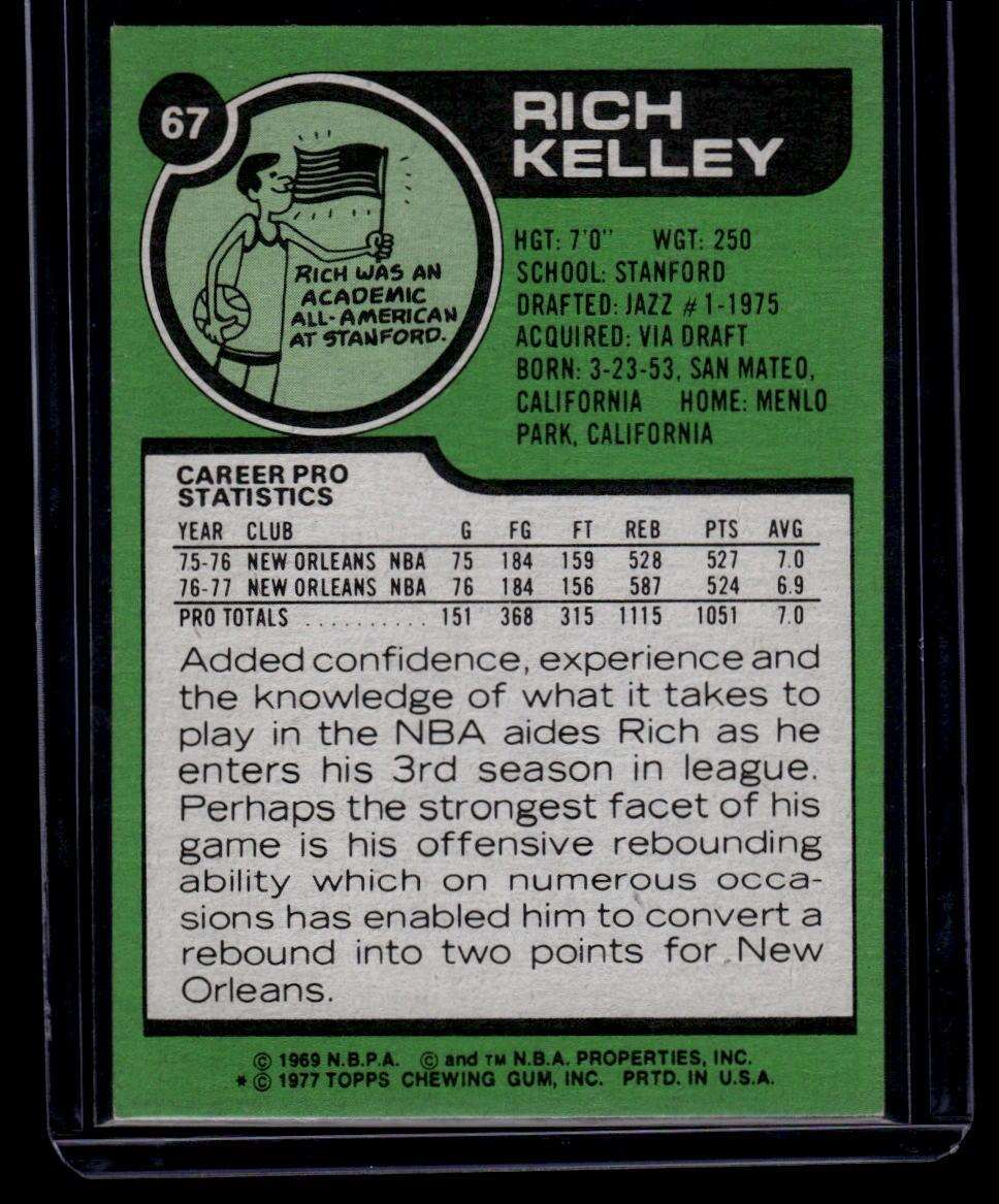 1977-78 Topps #67 Rich Kelley