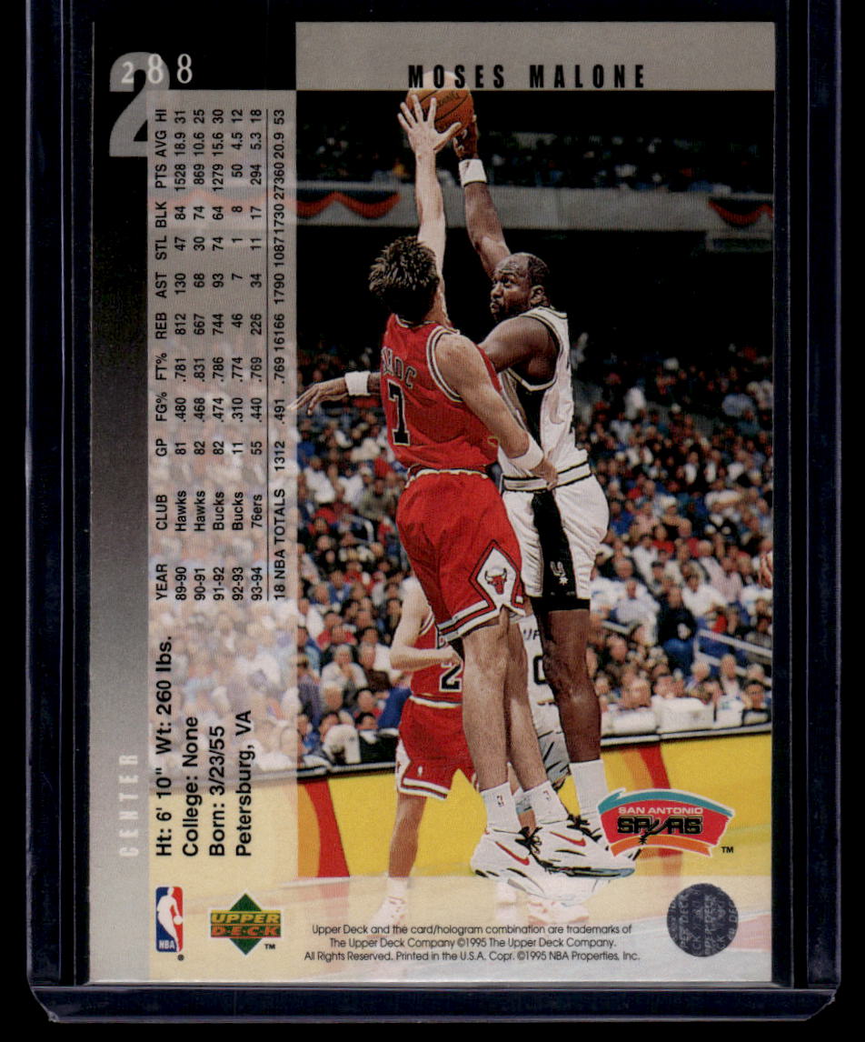 1994-95 Upper Deck #288 Moses Malone