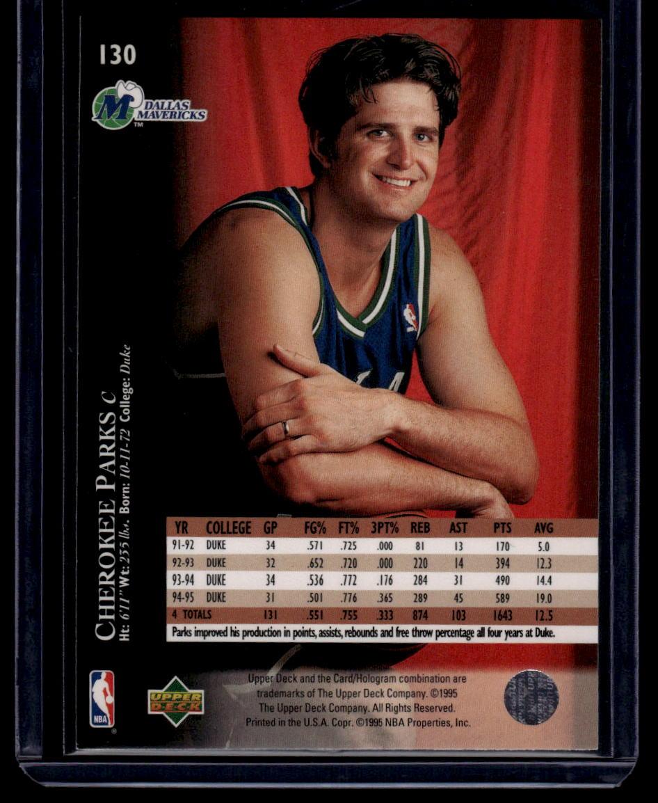 1995-96 Upper Deck #130 Cherokee Parks