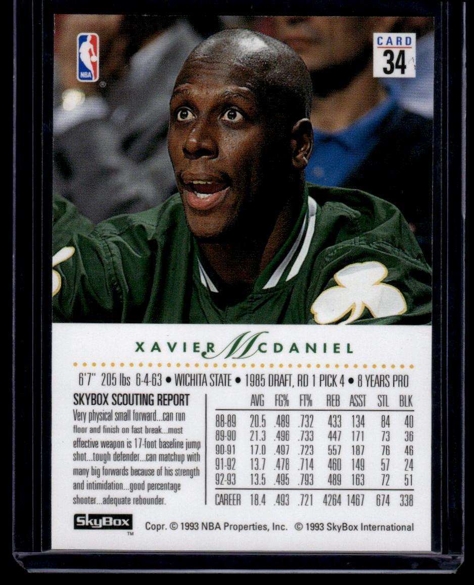 1993-94 SkyBox Premium #34 Xavier McDaniel