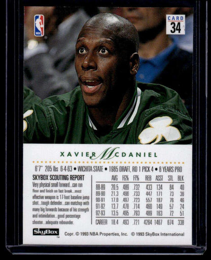 1993-94 SkyBox Premium #34 Xavier McDaniel