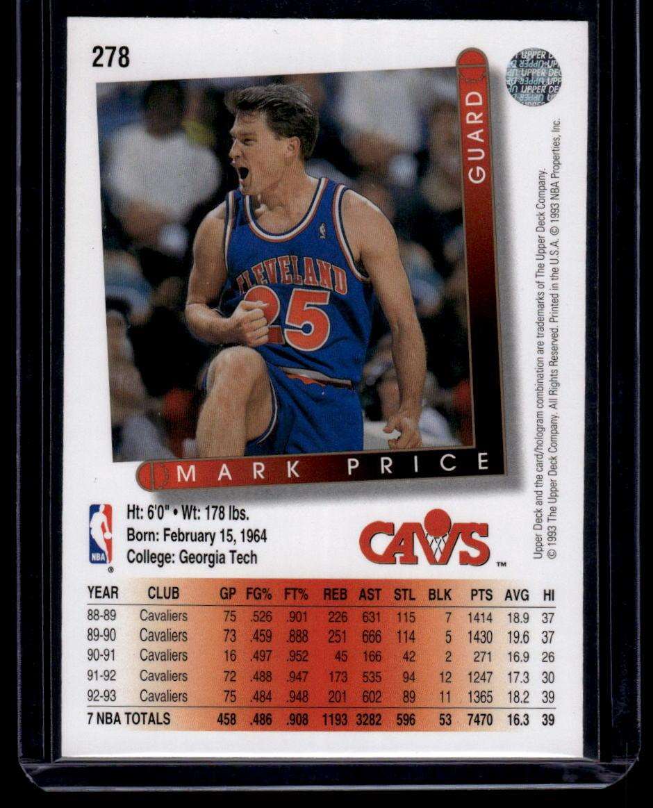 1993-94 Upper Deck #278 Mark Price