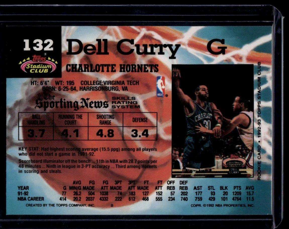 1992-93 Stadium Club #132 Dell Curry