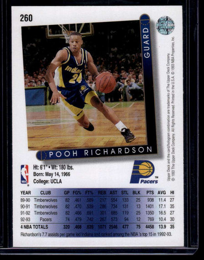 1993-94 Upper Deck #260 Pooh Richardson