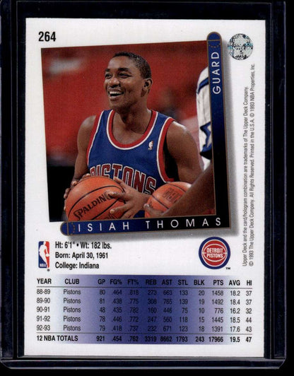 1993-94 Upper Deck #264 Isiah Thomas