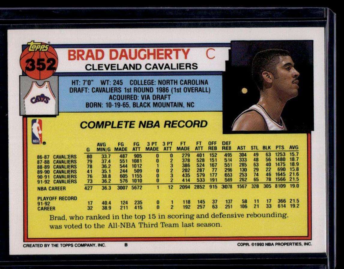 1992-93 Topps #352 Brad Daugherty