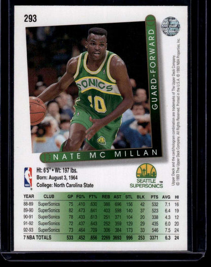 1993-94 Upper Deck #293 Nate McMillan