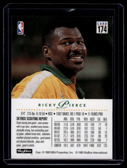 1993-94 SkyBox Premium #174 Ricky Pierce