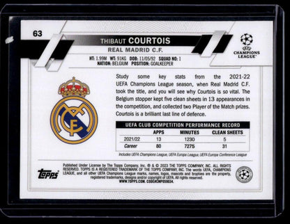 2022-23 Topps UEFA Club Competitions #63 Thibaut Courtois