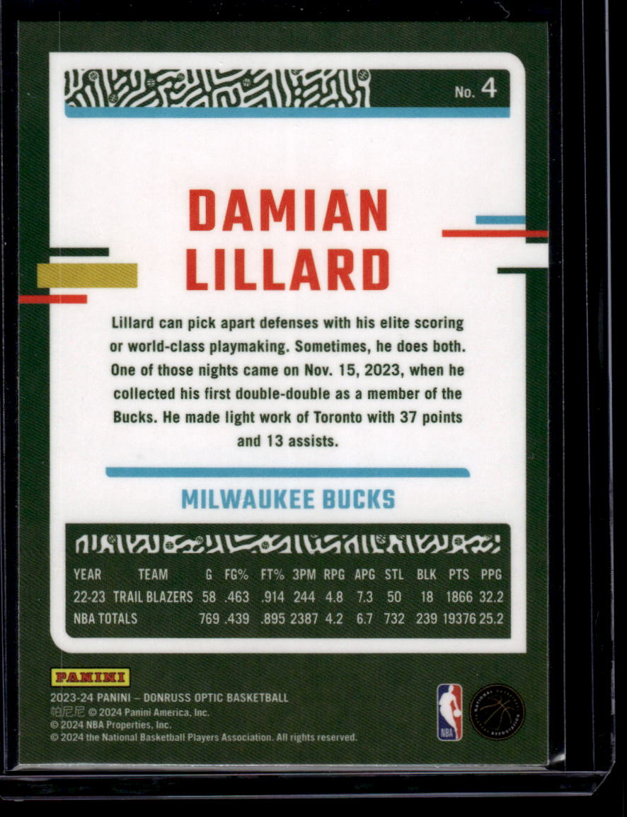 2023-24 Donruss Optic #4 Damian Lillard