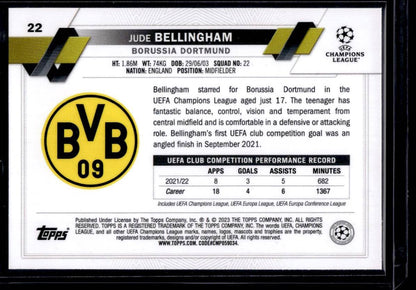 2022-23 Topps UEFA Club Competitions #22 Jude Bellingham