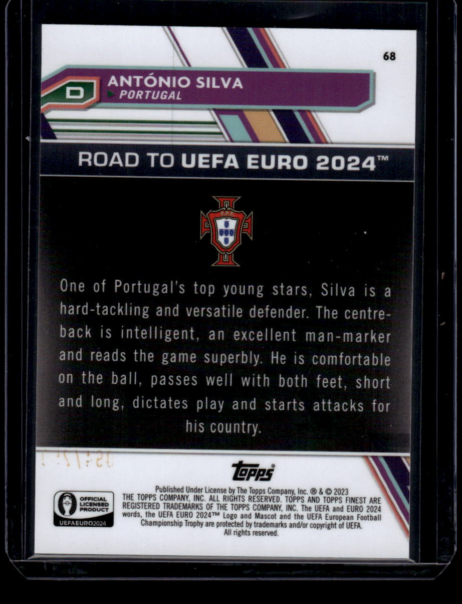 2023 Finest Road to UEFA EURO 2024 #68 António Silva Blue/Aqua Vaporwave #/250