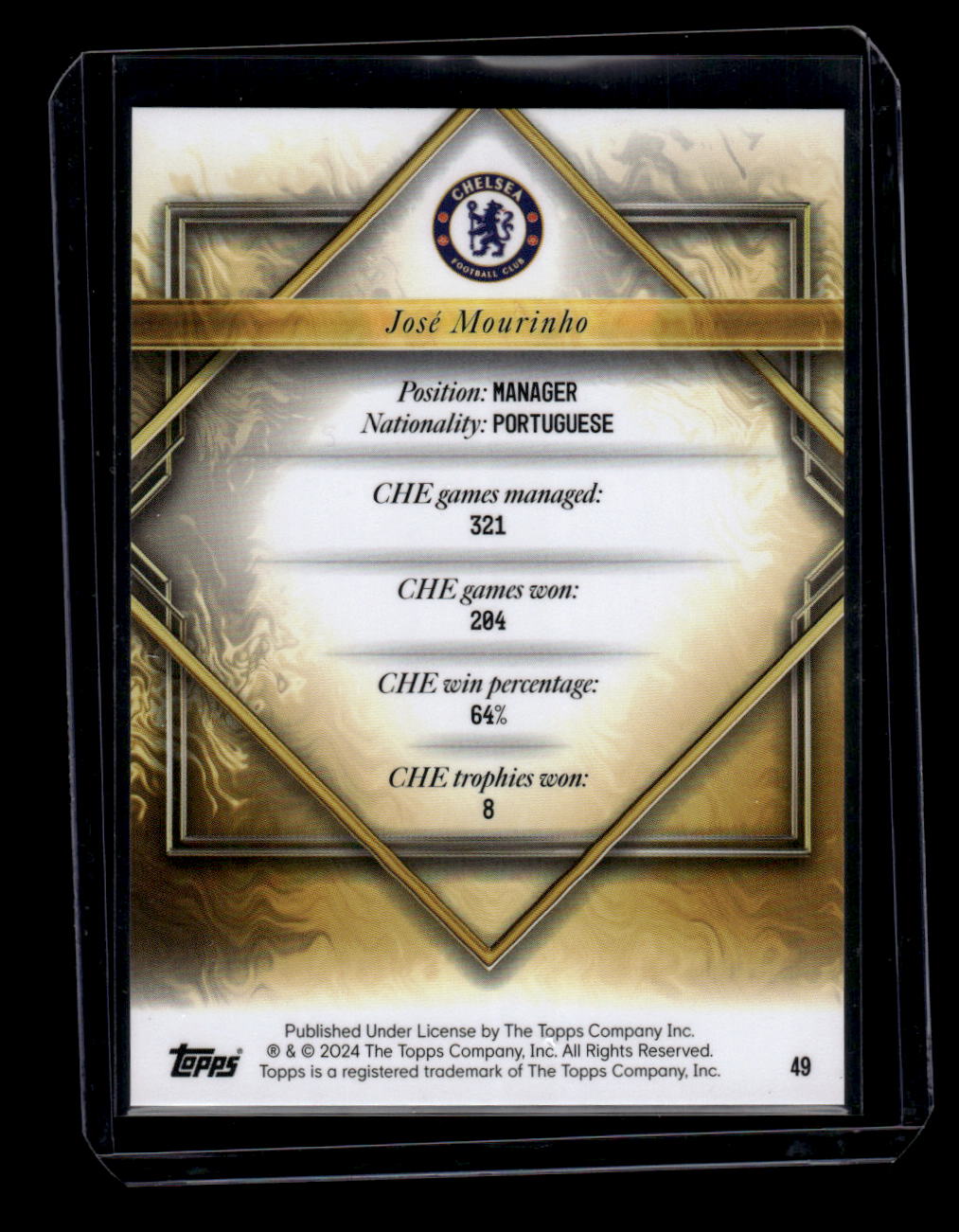 2023-24 Topps Chelsea Team Set #49 José Mourinho Icy Foil