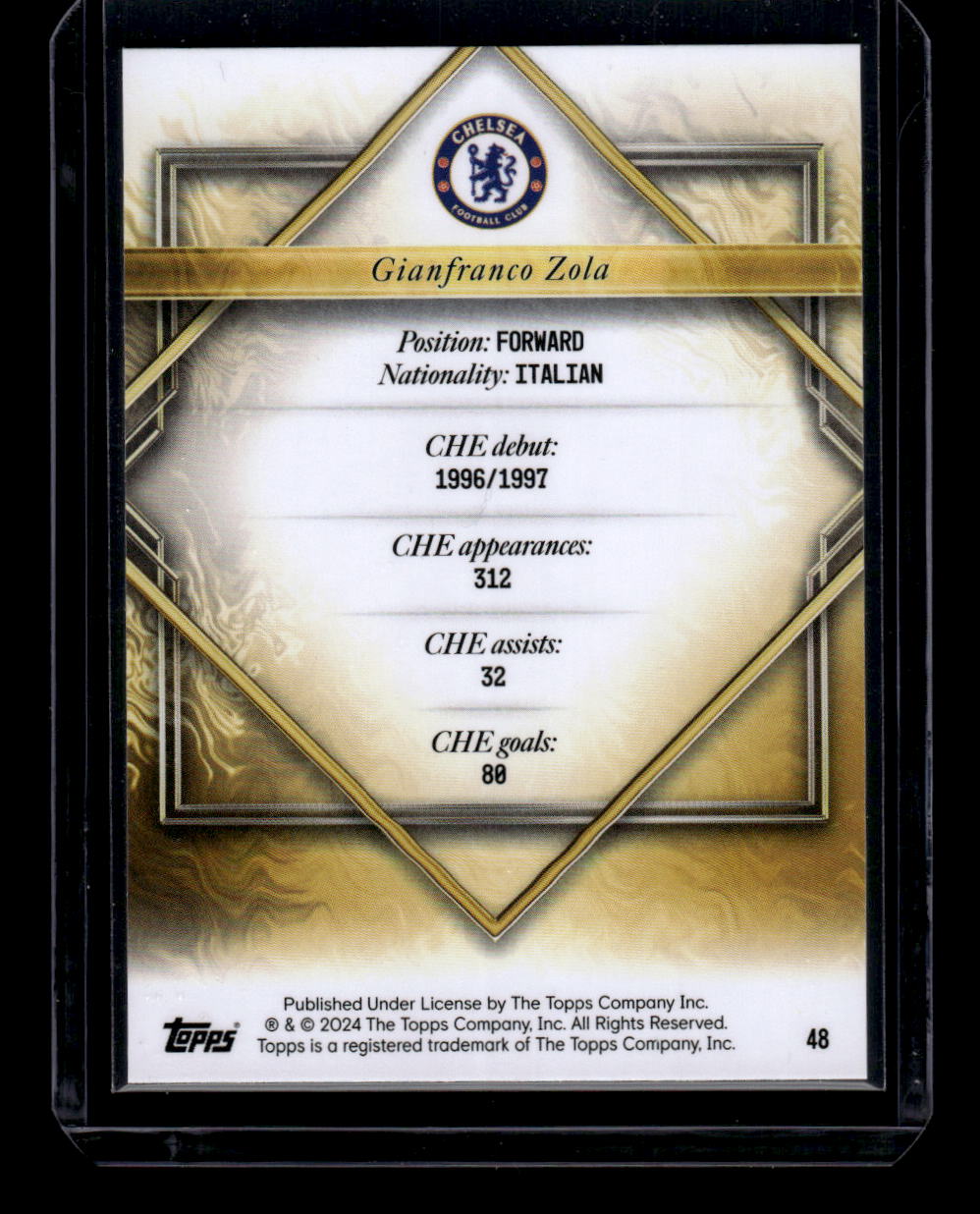 2023-24 Topps Chelsea Team Set #48 Gianfranco Zola2