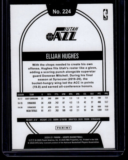 2020-21 Hoops #224 Elijah Hughes